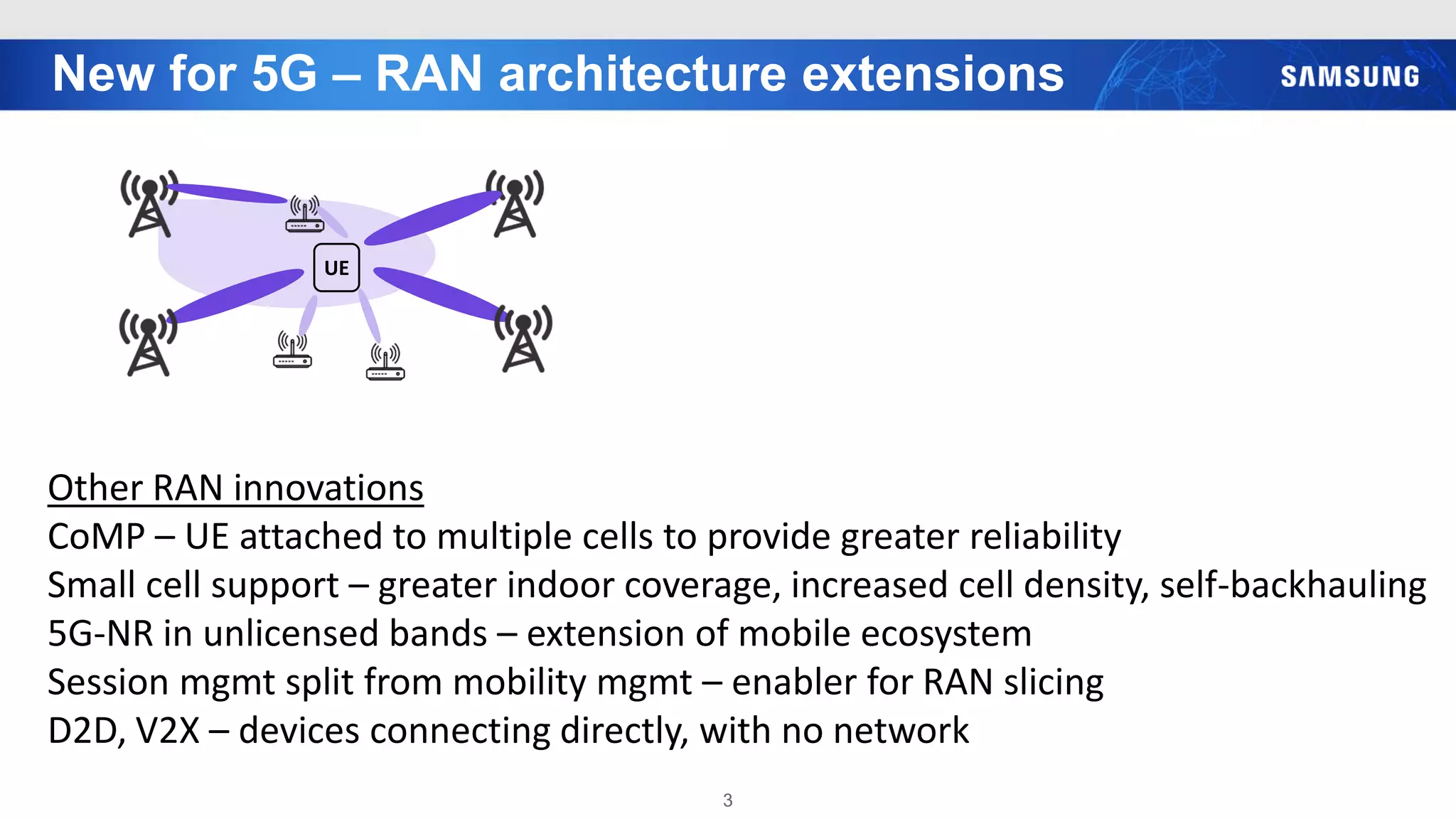 New for 5G – RAN architecture extensions
3
UE
Other RAN innovations
CoMP – UE attached to multiple cells to provide greater reliability
Small cell support – greater indoor coverage, increased cell density, self-backhauling
5G-NR in unlicensed bands – extension of mobile ecosystem
Session mgmt split from mobility mgmt – enabler for RAN slicing
D2D, V2X – devices connecting directly, with no network
 