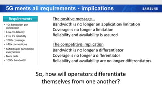 5G meets all requirements - implications
Requirements
• 10x bandwidth per
connection
• Low-ms latency
• Five 9’s reliability
• 100% coverage
• >10x connections
• 50Mbps per connection
everywhere
• More cells
• 1000x bandwidth
The positive message…
Bandwidth is no longer an application limitation
Coverage is no longer a limitation
Reliability and availability is assured
The competitive implication
Bandwidth is no longer a differentiator
Coverage is no longer a differentiator
Reliability and availability are no longer differentiators
So, how will operators differentiate
themselves from one another?
 