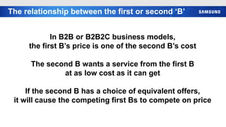 The relationship between the first or second ‘B’
In B2B or B2B2C business models,
the first B’s price is one of the second B’s cost
The second B wants a service from the first B
at as low cost as it can get
If the second B has a choice of equivalent offers,
it will cause the competing first Bs to compete on price
 