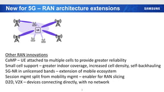 New for 5G – RAN architecture extensions
3
UE
Other RAN innovations
CoMP – UE attached to multiple cells to provide greater reliability
Small cell support – greater indoor coverage, increased cell density, self-backhauling
5G-NR in unlicensed bands – extension of mobile ecosystem
Session mgmt split from mobility mgmt – enabler for RAN slicing
D2D, V2X – devices connecting directly, with no network
 