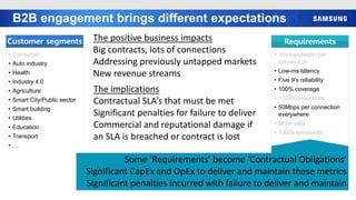 Customer segments
• Consumer
• Auto industry
• Health
• Industry 4.0
• Agriculture
• Smart City/Public sector
• Smart building
• Utilities
• Education
• Transport
• …
B2B engagement brings different expectations
The positive business impacts
Big contracts, lots of connections
Addressing previously untapped markets
New revenue streams
The implications
Contractual SLA’s that must be met
Significant penalties for failure to deliver
Commercial and reputational damage if
an SLA is breached or contract is lost
Requirements
• 10x bandwidth per
connection
• Low-ms latency
• Five 9’s reliability
• 100% coverage
• >10x connections
• 50Mbps per connection
everywhere
• More cells
• 1000x bandwidth
Some ‘Requirements’ become ‘Contractual Obligations’
Significant CapEx and OpEx to deliver and maintain these metrics
Significant penalties incurred with failure to deliver and maintain
 