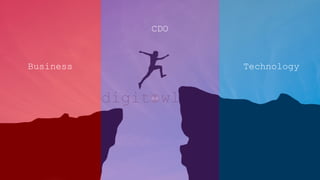 Business Technology
CDO
 