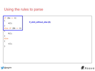 @asgrim
if ($a == 1)
{
a();
}
else if ($b == 1)
{
b();
}
else
{
c();
}
Using the rules to parse
if_stmt_without_else (A)
 