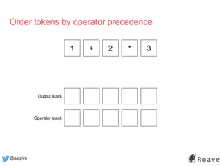 @asgrim
Order tokens by operator precedence
1 + 2 * 3
Output stack
Operator stack
 