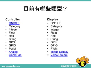 目前有哪些類型？
Controller
• ON/OFF
• Category
• Integer
• Float
• Hex
• String
• GPS
• GPIO
• PWM
• Analog
• GamePad
Display
• ON/OFF
• Category
• Integer
• Float
• Hex
• String
• GPS
• GPIO
• PWM
• Image Display
• Video Stream
 