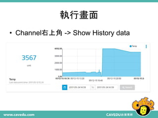 執行畫面
• Channel右上角 -> Show History data
 