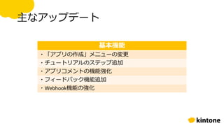 主なアップデート
基本機能
・「アプリの作成」メニューの変更
・チュートリアルのステップ追加
・アプリコメントの機能強化
・フィードバック機能追加
・Webhook機能の強化
 