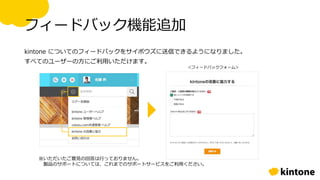 フィードバック機能追加
kintone についてのフィードバックをサイボウズに送信できるようになりました。
すべてのユーザーの方にご利用いただけます。
※いただいたご意見の回答は行っておりません。
製品のサポートについては、これまでのサポートサービスをご利用ください。
＜フィードバックフォーム＞
 