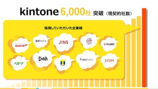 6,000社 突破（現契約社数）kintone
 
