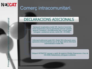 Comerç intracomunitari.Primerajornadainternacionalitzacióempresarial
 