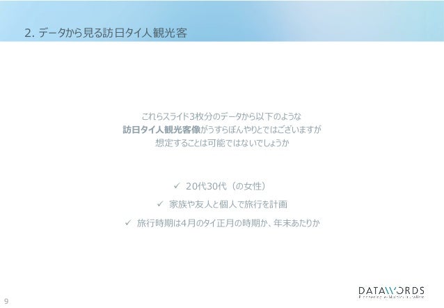 訪日タイ人観光客に向けたマーケティング戦略 訪日タイ人観光客に向けたマーケティング戦略