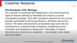 © 2017 ADVA Optical Networking. All rights reserved. Confidential.77
Customer Response
Tim Naramore, CTO, Masergy:
“As a pioneer in worldwide NFV deployment, we’ve found that the
types of features offered by Ensemble are critical to a sound
virtualization strategy. They offer innovative solutions for any service
provider committed to delivering efficiency, flexibility and service
control. The latest enhancements to Ensemble align well with our
commitment to cutting through complexity, simplifying service
innovation and speeding up deployment. Ultimately, it’s about
delivering even more to our customers – more speed, more choice
and more value.”
 