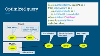 Optimized query
MySQL
Splunk
join
Key: productId
group
Key: productName
Agg: count
filter
Condition:
action = 'purchase'
sort
Key: c desc
scan
scan
Table: splunk
Table: products
select p.productName, count(*) as c
from splunk.splunk as s
join mysql.products as p
on s.productId = p.productId
where s.action = 'purchase'
group by p.productName
order by c desc
 