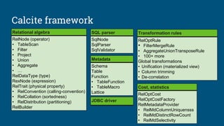 Calcite framework
Cost, statistics
RelOptCost
RelOptCostFactory
RelMetadataProvider
• RelMdColumnUniquensss
• RelMdDistinctRowCount
• RelMdSelectivity
SQL parser
SqlNode
SqlParser
SqlValidator
Transformation rules
RelOptRule
• FilterMergeRule
• AggregateUnionTransposeRule
• 100+ more
Global transformations
• Unification (materialized view)
• Column trimming
• De-correlation
Relational algebra
RelNode (operator)
• TableScan
• Filter
• Project
• Union
• Aggregate
• …
RelDataType (type)
RexNode (expression)
RelTrait (physical property)
• RelConvention (calling-convention)
• RelCollation (sortedness)
• RelDistribution (partitioning)
RelBuilder
JDBC driver
Metadata
Schema
Table
Function
• TableFunction
• TableMacro
Lattice
 