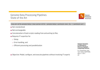 ■  Not standardized
■  Not exchangeable
■  Concatenation of bash scripts reading from and writing to ﬁles
■  Requires IT expertise for
□  Setup
□  Error handling, and
□  Eﬃcient processing and parallelization
■  Objective: Model, conﬁgure, and execute pipelines without involving IT experts
Genome Data Processing Pipelines
State of the Art
Dr. Schapranow, Intel
Tech Talk at SAPPHIRE,
May 17, 2017
Analyze Genomes:
A Federated In-
Memory Database
Computing Platform
15
bwa aln ref.fa sample.fastq | bwa samse ref.fa – sample.fastq | samtools view -Su - | samtools sort …
 