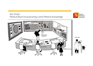 Our Vision
Medical Board Incorporating Latest Medical Knowledge
Dr. Schapranow, Intel
Tech Talk at SAPPHIRE,
May 17, 2017
Analyze Genomes:
A Federated In-
Memory Database
Computing Platform
4
 