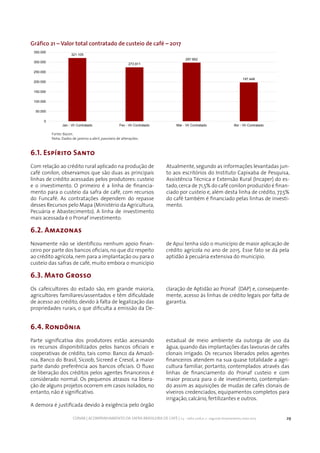 29CONAB | ACOMPANHAMENTO DA SAFRA BRASILEIRA DE CAFÉ | v.3 - Safra 2016,n. 2 - segundo levantamento, maio 2017..
Gráfico 21 – Valor total contratado de custeio de café – 2017
Fonte: Bacen.
Nota: Dados de janeiro a abril, passíveis de alterações.
321.105
273.911
297.662
197.448
0
50.000
100.000
150.000
200.000
250.000
300.000
350.000
Jan - Vlr Contratado Fev - Vlr Contratado Mar - Vlr Contratado Abr - Vlr Contratado
6.1. Espírito Santo
Com relação ao crédito rural aplicado na produção de
café conilon, observamos que são duas as principais
linhas de crédito acessadas pelos produtores: custeio
e o investimento. O primeiro é a linha de financia-
mento para o custeio da safra de café, com recursos
do Funcafé. As contratações dependem do repasse
desses Recursos pelo Mapa (Ministério da Agricultura,
Pecuária e Abastecimento). A linha de investimento
mais acessada é o Pronaf investimento.
Atualmente, segundo as informações levantadas jun-
to aos escritórios do Instituto Capixaba de Pesquisa,
Assistência Técnica e Extensão Rural (Incaper) do es-
tado,cerca de 71,5% do café conilon produzido é finan-
ciado por custeio e, além desta linha de crédito, 77,5%
do café também é financiado pelas linhas de investi-
mento.
6.2. Amazonas
Novamente não se identificou nenhum apoio finan-
ceiro por parte dos bancos oficiais, no que diz respeito
ao crédito agrícola, nem para a implantação ou para o
custeio das safras de café, muito embora o município
de Apuí tenha sido o município de maior aplicação de
crédito agrícola no ano de 2015. Esse fato se dá pela
aptidão à pecuária extensiva do município.
6.3. Mato Grosso
Os cafeicultores do estado são, em grande maioria,
agricultores familiares/assentados e têm dificuldade
de acesso ao crédito, devido à falta de legalização das
propriedades rurais, o que dificulta a emissão da De-
claração de Aptidão ao Pronaf (DAP) e, consequente-
mente, acesso às linhas de crédito legais por falta de
garantia.
6.4. Rondônia
Parte significativa dos produtores estão acessando
os recursos disponibilizados pelos bancos oficiais e
cooperativas de crédito, tais como: Banco da Amazô-
nia, Banco do Brasil, Sicoob, Sicreed e Cresol, a maior
parte dando preferência aos bancos oficiais. O fluxo
de liberação dos créditos pelos agentes financeiros é
considerado normal. Os pequenos atrasos na libera-
ção de alguns projetos ocorrem em casos isolados, no
entanto, não é significativo.
A demora é justificada devido à exigência pelo órgão
estadual de meio ambiente da outorga de uso da
água, quando das implantações das lavouras de cafés
clonais irrigado. Os recursos liberados pelos agentes
financeiros atendem na sua quase totalidade a agri-
cultura familiar, portanto, contemplados através das
linhas de financiamento do Pronaf custeio e com
maior procura para o de investimento, contemplan-
do assim as aquisições de mudas de cafés clonais de
viveiros credenciados, equipamentos completos para
irrigação, calcário, fertilizantes e outros.
 