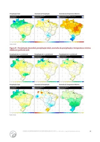 37CONAB | ACOMPANHAMENTO DA SAFRA BRASILEIRA DE CAFÉ | v.3 - Safra 2016,n. 2 - segundo levantamento, maio 2017..
Figura 8 - Precipitação decendial, precipitação total, anomalia da precipitação e temperatura mínima
média em junho de 2016
Precipitação de 01 a 10/06/2016 Precipitação de 11 a 20/06/2016 Precipitação de 21 a 31/06/2016
Precipitação Total
Precipitação Total
Anomalia da Precipitação
Anomalia da Precipitação
Anomalia da Temperatura Máxima
Anomalia da Temperatura Máxima
Fonte: Inmet.
Fonte: Inmet.
 