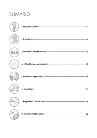 SUMÁRIO
1. Resumo executivo -------------------------------------------------------------------------8
2. Introdução----------------------------------------------------------------------------------10
3. Estimativa de área cultivada---------------------------------------------------------- 12
4. Estimativa de produtividade---------------------------------------------------------- 18
5. Estimativa de produção ---------------------------------------------------------------- 21
6. Crédito rural -------------------------------------------------------------------------------27
7. Prognóstico Climático------------------------------------------------------------------- 30
8. Monitoramento agrícola----------------------------------------------------------------33
 