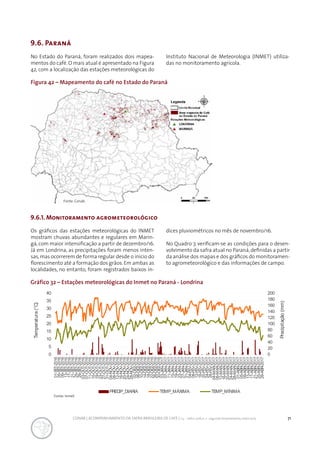71CONAB | ACOMPANHAMENTO DA SAFRA BRASILEIRA DE CAFÉ | v.3 - Safra 2016,n. 2 - segundo levantamento, maio 2017..
Figura 42 – Mapeamento do café no Estado do Paraná
Gráfico 32 – Estações meteorológicas do Inmet no Paraná - Londrina
9.6. Paraná
9.6.1. Monitoramento agrometeorológico
No Estado do Paraná, foram realizados dois mapea-
mentos do café. O mais atual é apresentado na Figura
42, com a localização das estações meteorológicas do
Instituto Nacional de Meteorologia (INMET) utiliza-
das no monitoramento agrícola.
Fonte: Conab.
Fonte: Inmet
Os gráficos das estações meteorológicas do INMET
mostram chuvas abundantes e regulares em Marin-
gá, com maior intensificação a partir de dezembro/16.
Já em Londrina, as precipitações foram menos inten-
sas,mas ocorrerem de forma regular desde o início do
florescimento até a formação dos grãos. Em ambas as
localidades, no entanto, foram registrados baixos ín-
dices pluviométricos no mês de novembro/16.
No Quadro 7, verificam-se as condições para o desen-
volvimento da safra atual no Paraná,definidas a partir
da análise dos mapas e dos gráficos do monitoramen-
to agrometeorológico e das informações de campo.
0
20
40
60
80
100
120
140
160
180
200
0
5
10
15
20
25
30
35
40
01-SET-2016
05-SET-2016
09-SET-2016
13-SET-2016
17-SET-2016
21-SET-2016
25-SET-2016
29-SET-2016
03-OUT-2016
07-OUT-2016
11-OUT-2016
15-OUT-2016
19-OUT-2016
23-OUT-2016
27-OUT-2016
31-OUT-2016
04-NOV-2016
08-NOV-2016
12-NOV-2016
16-NOV-2016
20-NOV-2016
24-NOV-2016
28-NOV-2016
02-DEZ-2016
06-DEZ-2016
10-DEZ-2016
14-DEZ-2016
18-DEZ-2016
22-DEZ-2016
26-DEZ-2016
30-DEZ-2016
03-JAN-2017
07-JAN-2017
11-JAN-2017
15-JAN-2017
19-JAN-2017
23-JAN-2017
27-JAN-2017
31-JAN-2017
04-FEV-2017
08-FEV-2017
12-FEV-2017
16-FEV-2017
20-FEV-2017
24-FEV-2017
28-FEV-2017
04-MAR-2017
08-MAR-2017
12-MAR-2017
16-MAR-2017
20-MAR-2017
24-MAR-2017
28-MAR-2017
01-ABR-2017
05-ABR-2017
09-ABR-2017
13-ABR-2017
17-ABR-2017
21-ABR-2017
25-ABR-2017
29-ABR-2017
Precipitação(mm)
Temperatura(°C)
PRECIP_DIARIA TEMP_MÁXIMA TEMP_MÍNIMA
 