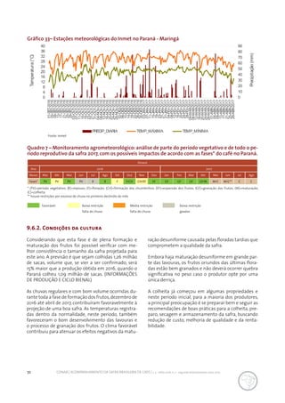 72 CONAB | ACOMPANHAMENTO DA SAFRA BRASILEIRA DE CAFÉ | v. 3 - Safra 2016, n. 2 - segundo levantamento, maio 2017.
Gráfico 33– Estações meteorológicas do Inmet no Paraná - Maringá
Quadro 7 – Monitoramento agrometeorológico: análise de parte do período vegetativo e de todo o pe-
ríodo reprodutivo da safra 2017, com os possíveis impactos de acordo com as fases* do café no Paraná.
Fonte: Inmet
0
10
20
30
40
50
60
70
80
90
0
4
8
12
16
20
24
28
32
36
40
01-SET-2016
05-SET-2016
09-SET-2016
13-SET-2016
17-SET-2016
21-SET-2016
25-SET-2016
29-SET-2016
03-OUT-2016
07-OUT-2016
11-OUT-2016
15-OUT-2016
19-OUT-2016
23-OUT-2016
27-OUT-2016
31-OUT-2016
04-NOV-2016
08-NOV-2016
12-NOV-2016
16-NOV-2016
20-NOV-2016
24-NOV-2016
28-NOV-2016
02-DEZ-2016
06-DEZ-2016
10-DEZ-2016
14-DEZ-2016
18-DEZ-2016
22-DEZ-2016
26-DEZ-2016
30-DEZ-2016
03-JAN-2017
07-JAN-2017
11-JAN-2017
15-JAN-2017
19-JAN-2017
23-JAN-2017
27-JAN-2017
31-JAN-2017
04-FEV-2017
08-FEV-2017
12-FEV-2017
16-FEV-2017
20-FEV-2017
24-FEV-2017
28-FEV-2017
04-MAR-2017
08-MAR-2017
12-MAR-2017
16-MAR-2017
20-MAR-2017
24-MAR-2017
28-MAR-2017
01-ABR-2017
05-ABR-2017
09-ABR-2017
13-ABR-2017
17-ABR-2017
21-ABR-2017
25-ABR-2017
29-ABR-2017
Precipitação(mm)
Temperatura(°C)
PRECIP_DIARIA TEMP_MÁXIMA TEMP_MÍNIMA
Paraná
Ano 2016 2017
Meses Mar Abr Mai Jun Jul Ago Set Out Nov Dez Jan Fev Mar Abr Mai Jun Jul Ago
Fases* PV PV PV PV R R F F/CH CH/EF EF GF GF GF GF/M M/C M/C** C C
* (PV)=período vegetativo; (R)=repouso; (F)=floração; (CH)=formação dos chumbinhos; (EF)=expansão dos frutos; (GF)=granação dos frutos; (M)=maturação;
(C)=colheita.
** houve restrições por excesso de chuva no primeiro decêndio do mês
Favorável Baixa restrição
falta de chuva
Média restrição
falta de chuva
Baixa restrição
geadas
9.6.2. Condições da cultura
Considerando que esta fase é de plena formação e
maturação dos frutos foi possível verificar com me-
lhor consistência o tamanho da safra projetada para
este ano. A previsão é que sejam colhidas 1,26 milhão
de sacas, volume que, se vier a ser confirmado, será
15% maior que a produção obtida em 2016, quando o
Paraná colheu 1,09 milhão de sacas. (INFORMAÇÕES
DE PRODUÇÃO E CICLO BIENAL)
As chuvas regulares e com bom volume ocorridas du-
rante toda a fase de formação dos frutos,dezembro de
2016 até abril de 2017, contribuíram favoravelmente à
projeção de uma boa safra. As temperaturas registra-
das dentro da normalidade, neste período, também
favoreceram o bom desenvolvimento das lavouras e
o processo de granação dos frutos. O clima favorável
contribuiu para atenuar os efeitos negativos da matu-
ração desuniforme causada pelas floradas tardias que
comprometem a qualidade da safra.
Embora haja maturação desuniforme em grande par-
te das lavouras, os frutos oriundos das últimas flora-
das estão bem granados e não deverá ocorrer quebra
significativa no peso caso o produtor opte por uma
única derriça.
A colheita já começou em algumas propriedades e
neste período inicial, para a maioria dos produtores,
a principal preocupação é se preparar bem e seguir as
recomendações de boas práticas para a colheita, pre-
paro, secagem e armazenamento da safra, buscando
redução de custo, melhoria de qualidade e da renta-
bilidade.
 