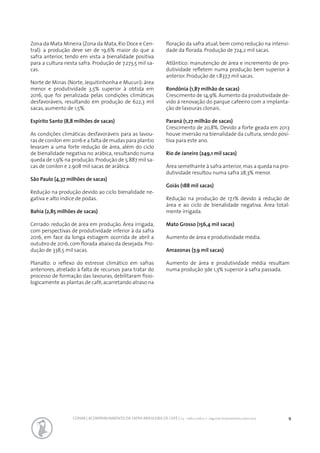 9CONAB | ACOMPANHAMENTO DA SAFRA BRASILEIRA DE CAFÉ | v.3 - Safra 2016,n. 2 - segundo levantamento, maio 2017..
Zona da Mata Mineira (Zona da Mata, Rio Doce e Cen-
tral): a produção deve ser de 19,6% maior do que a
safra anterior, tendo em vista a bienalidade positiva
para a cultura nesta safra. Produção de 7.273,5 mil sa-
cas.
Norte de Minas (Norte, Jequitinhonha e Mucuri): área
menor e produtividade 3,5% superior à obtida em
2016, que foi penalizada pelas condições climáticas
desfavoráveis, resultando em produção de 622,3 mil
sacas, aumento de 1,5%.
Espírito Santo (8,8 milhões de sacas)
As condições climáticas desfavoráveis para as lavou-
ras de conilon em 2016 e a falta de mudas para plantio
levaram a uma forte redução de área, além do ciclo
de bienalidade negativa no arábica, resultando numa
queda de 1,9% na produção. Produção de 5.887 mil sa-
cas de conilon e 2.908 mil sacas de arábica.
São Paulo (4,37 milhões de sacas)
Redução na produção devido ao ciclo bienalidade ne-
gativa e alto índice de podas.
Bahia (2,85 milhões de sacas)
Cerrado: redução de área em produção. Área irrigada,
com perspectivas de produtividade inferior à da safra
2016, em face da longa estiagem ocorrida de abril a
outubro de 2016,com florada abaixo da desejada. Pro-
dução de 338,5 mil sacas.
Planalto: o reflexo do estresse climático em safras
anteriores, atrelado à falta de recursos para tratar do
processo de formação das lavouras, debilitaram fisio-
logicamente as plantas de café,acarretando atraso na
floração da safra atual, bem como redução na intensi-
dade da florada. Produção de 724,2 mil sacas.
Atlântico: manutenção de área e incremento de pro-
dutividade refletem numa produção bem superior à
anterior. Produção de 1.837,7 mil sacas.
Rondônia (1,87 milhão de sacas)
Crescimento de 14,9%. Aumento da produtividade de-
vido à renovação do parque cafeeiro com a implanta-
ção de lavouras clonais.
Paraná (1,27 milhão de sacas)
Crescimento de 20,8%. Devido a forte geada em 2013
houve inversão na bienalidade da cultura, sendo posi-
tiva para este ano.
Rio de Janeiro (249,1 mil sacas)
Área semelhante à safra anterior,mas a queda na pro-
dutividade resultou numa safra 28,3% menor.
Goiás (188 mil sacas)
Redução na produção de 17,1% devido à redução de
área e ao ciclo de bienalidade negativa. Área total-
mente irrigada.
Mato Grosso (156,4 mil sacas)
Aumento de área e produtividade média.
Amazonas (7,9 mil sacas)
Aumento de área e produtividade média resultam
numa produção 3de 1,3% superior à safra passada.
 