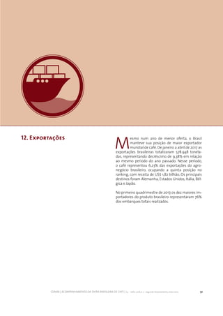 91CONAB | ACOMPANHAMENTO DA SAFRA BRASILEIRA DE CAFÉ | v.3 - Safra 2016,n. 2 - segundo levantamento, maio 2017..
12. Exportações
M
esmo num ano de menor oferta, o Brasil
manteve sua posição de maior exportador
mundial de café. De janeiro a abril de 2017 as
exportações brasileiras totalizaram 578.948 tonela-
das, representando decréscimo de 9,38% em relação
ao mesmo período do ano passado. Nesse período,
o café representou 6,23% das exportações do agro-
negócio brasileiro, ocupando a quinta posição no
ranking, com receita de US$ 1,82 bilhão. Os principais
destinos foram Alemanha, Estados Unidos, Itália, Bél-
gica e Japão.
No primeiro quadrimestre de 2017, os dez maiores im-
portadores do produto brasileiro representaram 76%
dos embarques totais realizados.
 
