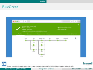 Jenkins
BlueOcean
Image from http://www.silicon.fr/wp-content/uploads/2016/09/Blue-Ocean-Jenkins.png
Johan Moreau (IRCAD/IHU) Int´egration continue 29 mai 2017 123 / 127
 