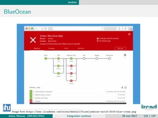 Jenkins
BlueOcean
Image from https://www.cloudbees.com/sites/default/files/jenkins-world-2016-blue-ocean.png
Johan Moreau (IRCAD/IHU) Int´egration continue 29 mai 2017 124 / 127
 