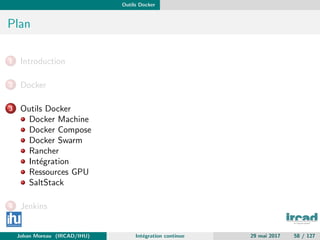 Outils Docker
Plan
1 Introduction
2 Docker
3 Outils Docker
Docker Machine
Docker Compose
Docker Swarm
Rancher
Int´egration
Ressources GPU
SaltStack
4 Jenkins
Johan Moreau (IRCAD/IHU) Int´egration continue 29 mai 2017 58 / 127
 