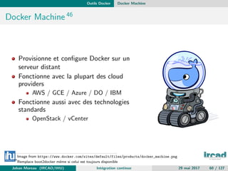 Outils Docker Docker Machine
Docker Machine 46
Provisionne et conﬁgure Docker sur un
serveur distant
Fonctionne avec la plupart des cloud
providers
AWS / GCE / Azure / DO / IBM
Fonctionne aussi avec des technologies
standards
OpenStack / vCenter
Image from https://www.docker.com/sites/default/files/products/docker_machine.png
46
Remplace boot2docker mˆeme si celui est toujours disponible
Johan Moreau (IRCAD/IHU) Int´egration continue 29 mai 2017 60 / 127
 