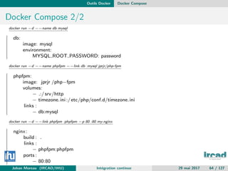 Outils Docker Docker Compose
Docker Compose 2/2
docker run −d −−name db mysql
db:
image: mysql
environment:
MYSQL ROOT PASSWORD: password
docker run −d −−name phpfpm −−link db :mysql jprjr/php-fpm
phpfpm:
image: jprjr /php−fpm
volumes:
− .:/srv/http
− timezone.ini :/etc/php/conf.d/timezone.ini
links :
− db:mysql
docker run −d −−link phpfpm :phpfpm −p 80 :80 my-nginx
nginx:
build : .
links :
− phpfpm:phpfpm
ports :
− 80:80
Johan Moreau (IRCAD/IHU) Int´egration continue 29 mai 2017 64 / 127
 