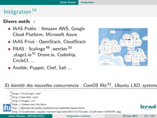 Outils Docker Int´egration
Int´egration 54
Divers outils :
IAAS Public : Amazon AWS, Google
Cloud Platform, Microsoft Azure
IAAS Priv´e : OpenStack, CloudStack
PAAS : Scalingo 49 ,wercker 50
,stage1.io 51 Drone.io, Codeship,
CircleCI, ...
Ansible, Puppet, Chef, Salt ...
Et bientˆot des nouvelles concurrences : CoreOS Rkt 52, Ubuntu LXD, systemd
49
https://scalingo.com/
50
http://wercker.com/
51
http://stage1.io/
52
https ://coreos.com/rkt/docs
53
http ://0pointer.de/public/systemd-man/systemd-nspawn.html
54
http://cloudtimes.org/wp-content/uploads/2011/11/Clouds.cloudtimes-1024x787.png
Johan Moreau (IRCAD/IHU) Int´egration continue 29 mai 2017 73 / 127
 