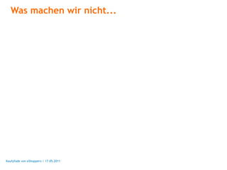 Was machen wir nicht...




Kaufpfade von eShoppern / 17.05.2011
 