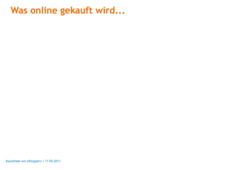 Was online gekauft wird...




Kaufpfade von eShoppern / 17.05.2011
 