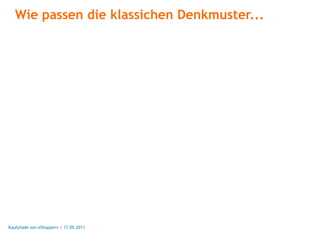 Wie passen die klassichen Denkmuster...




Kaufpfade von eShoppern / 17.05.2011
 