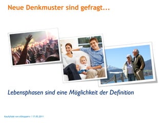 Neue Denkmuster sind gefragt...




   Lebensphasen sind eine Möglichkeit der Deﬁnition


Kaufpfade von eShoppern / 17.05.2011
 