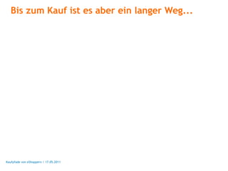 Bis zum Kauf ist es aber ein langer Weg...




Kaufpfade von eShoppern / 17.05.2011
 