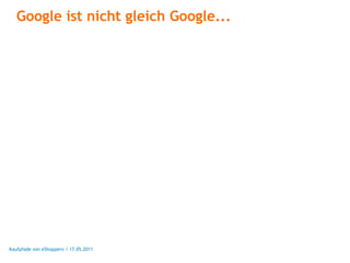 Google ist nicht gleich Google...




Kaufpfade von eShoppern / 17.05.2011
 