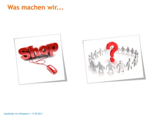 Was machen wir...




Kaufpfade von eShoppern / 17.05.2011
 