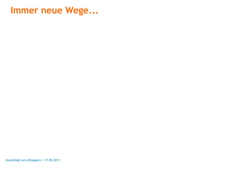 Immer neue Wege...




Kaufpfade von eShoppern / 17.05.2011
 