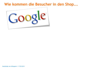 Wie kommen die Besucher in den Shop...




Kaufpfade von eShoppern / 17.05.2011
 