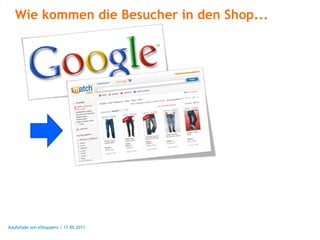 Wie kommen die Besucher in den Shop...




Kaufpfade von eShoppern / 17.05.2011
 