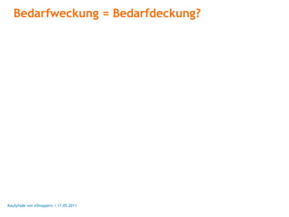 Bedarfweckung = Bedarfdeckung?




Kaufpfade von eShoppern / 17.05.2011
 