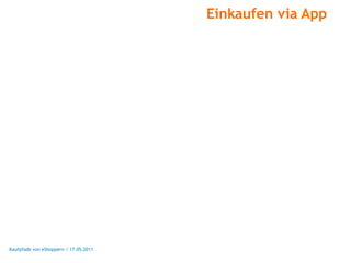 Einkaufen via App




Kaufpfade von eShoppern / 17.05.2011
 