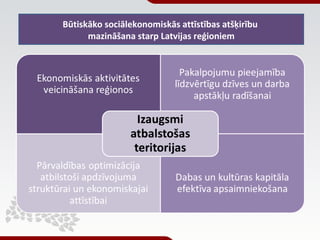 Būtiskāko sociālekonomiskās attīstības atšķirību
      mazināšana starp Latvijas reģioniem
 