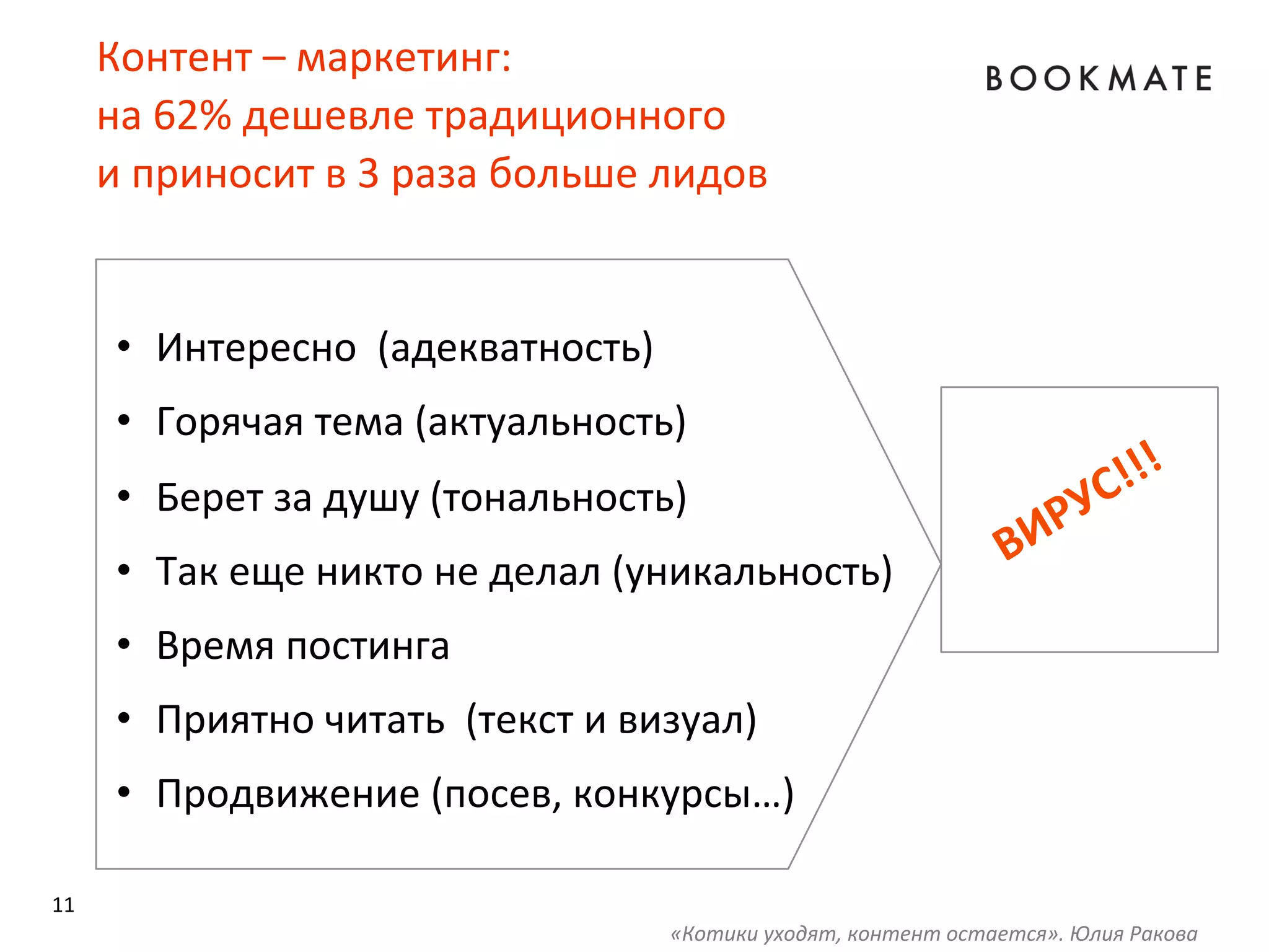 11	
  
Контент	
  –	
  маркетинг:	
  	
  
на	
  62%	
  дешевле	
  традиционного	
  	
  
и	
  приносит	
  в	
  3	
  раза	
  больше	
  лидов	
  	
  
	
  
	
  
•  Интересно	
  	
  (адекватность)	
  
	
  
•  Горячая	
  тема	
  (актуальность)	
  
•  Берет	
  за	
  душу	
  (тональность)	
  
•  Так	
  еще	
  никто	
  не	
  делал	
  (уникальность)	
  
•  Время	
  постинга	
  
•  Приятно	
  читать	
  	
  (текст	
  и	
  визуал)	
  
•  Продвижение	
  (посев,	
  конкурсы…)	
  
«Котики	
  уходят,	
  контент	
  остается».	
  Юлия	
  Ракова	
  
 