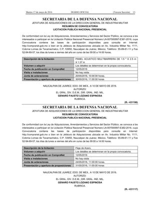 Martes 17 de mayo de 2016 DIARIO OFICIAL (Tercera Sección) 13
SECRETARIA DE LA DEFENSA NACIONAL
JEFATURA DE ADQUISICIONES DE LA DIRECCION GENERAL DE INDUSTRIA MILITAR
RESUMEN DE CONVOCATORIA
LICITACION PUBLICA NACIONAL PRESENCIAL
De conformidad con la Ley de Adquisiciones, Arrendamientos y Servicios del Sector Público, se convoca a los
interesados a participar en la Licitación Pública Nacional Presencial Número LA-007000997-E381-2016, cuya
Convocatoria contiene las bases de participación disponibles para consulta en Internet:
http://compranet.gob.mx o bien en la Jefatura de Adquisiciones ubicada en Av. Industria Militar No. 1111,
Colonia Lomas de Tecamachalco, C.P. 53950, Naucalpan de Juárez, México, Teléfono: 55-89-61-11 y Fax
52-94-69-57, los días de lunes a viernes del año en curso de las 09:00 a 14:00 horas.
Descripción de la licitación PANEL ACUSTICO MULTIBARRERA DE 1.5 " X 2.5 m
X 1.37 m
Volumen a adquirir Los detalles se determinan en la propia convocatoria.
Fecha de publicación en CompraNet 12/05/2016
Visita a instalaciones No hay visita
Junta de aclaraciones 20/05/2016, 10:00:00 horas.
Presentación y apertura de proposiciones 30/05/2016, 11:00:00 horas
NAUCALPAN DE JUAREZ, EDO. DE MEX., A 10 DE MAYO DE 2016.
AUTORIZO:
EL GRAL. DIV. D.E.M., DIR. GRAL. IND. MIL.
GENARO FAUSTO LOZANO ESPINOSA
RUBRICA.
(R.- 431106)
SECRETARIA DE LA DEFENSA NACIONAL
JEFATURA DE ADQUISICIONES DE LA DIRECCION GENERAL DE INDUSTRIA MILITAR
RESUMEN DE CONVOCATORIA
LICITACION PUBLICA NACIONAL PRESENCIAL
De conformidad con la Ley de Adquisiciones, Arrendamientos y Servicios del Sector Público, se convoca a los
interesados a participar en la Licitación Pública Nacional Presencial Número LA-007000997-E382-2016, cuya
Convocatoria contiene las bases de participación disponibles para consulta en Internet:
http://compranet.gob.mx o bien en la Jefatura de Adquisiciones ubicada en Av. Industria Militar No. 1111,
Colonia Lomas de Tecamachalco, C.P. 53950, Naucalpan de Juárez, México, Teléfono: 55-89-61-11 y Fax
52-94-69-57, los días de lunes a viernes del año en curso de las 09:00 a 14:00 horas.
Descripción de la licitación Fleje de Acero.
Volumen a adquirir Los detalles se determinan en la propia convocatoria.
Fecha de publicación en CompraNet 12/05/2016
Visita a instalaciones No hay visita
Junta de aclaraciones 24/05/2016, 11:00:00 horas.
Presentación y apertura de proposiciones 31/05/2016, 11:00:00 horas
NAUCALPAN DE JUAREZ, EDO. DE MEX., A 10 DE MAYO DE 2016.
AUTORIZO:
EL GRAL. DIV. D.E.M., DIR. GRAL. IND. MIL.
GENARO FAUSTO LOZANO ESPINOSA
RUBRICA.
(R.- 431117)
 