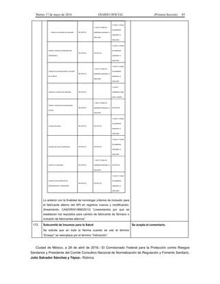 Martes 17 de mayo de 2016 DIARIO OFICIAL (Primera Sección) 85
Cambio en el periodo de caducidad. NO APLICA
1 Lote a 3 meses de
estabilidad acelerada y a
largo plazo.
3 Lotes a 3 meses
de estabilidad
acelerada y a
largo plazo.
Cambio o inclusión de fabricante del
medicamento.
NO APLICA NO APLICA
3 Lotes a 3 meses
de estabilidad
acelerada y a
largo plazo.
Cambio en el envase primario o inclusión
de un alterno.
NO APLICA
1 Lote a 3 meses de
estabilidad acelerada y a
largo plazo
3 Lotes a 3 meses
de estabilidad
acelerada y a
largo plazo
Cambio en el periodo de caducidad NO APLICA
3 Lotes a
estabilidad a largo
plazo completo.
Cambio o inclusión de acondicionador
primario
NO APLICA
1 Lote a 3 meses de
estabilidad acelerada y a
largo plazo
NO APLICA
Inclusión de combo NO APLICA NO APLICA
3 Lotes a 3 meses
de estabilidad
acelerada y a
largo plazo
Inclusión de nueva concentración. NO APLICA NO APLICA
3 Lotes a 3 meses
de estabilidad
acelerada y a
largo plazo
Cambio en el diluyente NO APLICA
1 Lote a 3 meses de
estabilidad acelerada y a
largo plazo
NO APLICA
Cambio en las condiciones de
almacenamiento y conservación
NO APLICA NO APLICA
3 Lotes a 3 meses
de estabilidad
acelerada y a
largo plazo
Lo anterior con la finalidad de homologar criterios de inclusión para
el fabricante alterno del API en registros nuevos y modificación.
(lineamiento: CAS/OR/01/868/2013) “Lineamientos por que se
establecen los requisitos para cambio de fabricante de fármaco o
inclusión de fabricantes alternos”
172. Subcomité de Insumos para la Salud
Se solicita que en toda la Norma cuando se use el término
“Ensayo” se reemplace por el término “Valoración”
Se acepta el comentario.
Ciudad de México, a 28 de abril de 2016.- El Comisionado Federal para la Protección contra Riesgos
Sanitarios y Presidente del Comité Consultivo Nacional de Normalización de Regulación y Fomento Sanitario,
Julio Salvador Sánchez y Tépoz.- Rúbrica.
 
