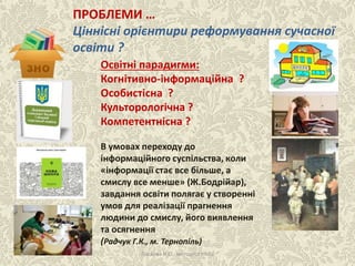 ПРОБЛЕМИ …
Ціннісні орієнтири реформування сучасної
освіти ?
Освітні парадигми:
Когнітивно-інформаційна ?
Особистісна ?
Культорологічна ?
Компетентнісна ?
В умовах переходу до
інформаційного суспільства, коли
«інформації стає все більше, а
смислу все менше» (Ж.Бодрійар),
завдання освіти полягає у створенні
умов для реалізації прагнення
людини до смислу, його виявлення
та осягнення
(Радчук Г.К., м. Тернопіль)
Ласкова Н.О., методист НМЦ
 